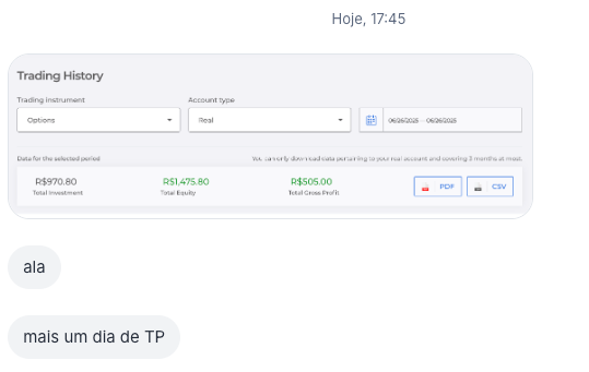 Histórico de trading com lucros consistentes